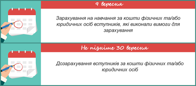 kalend5