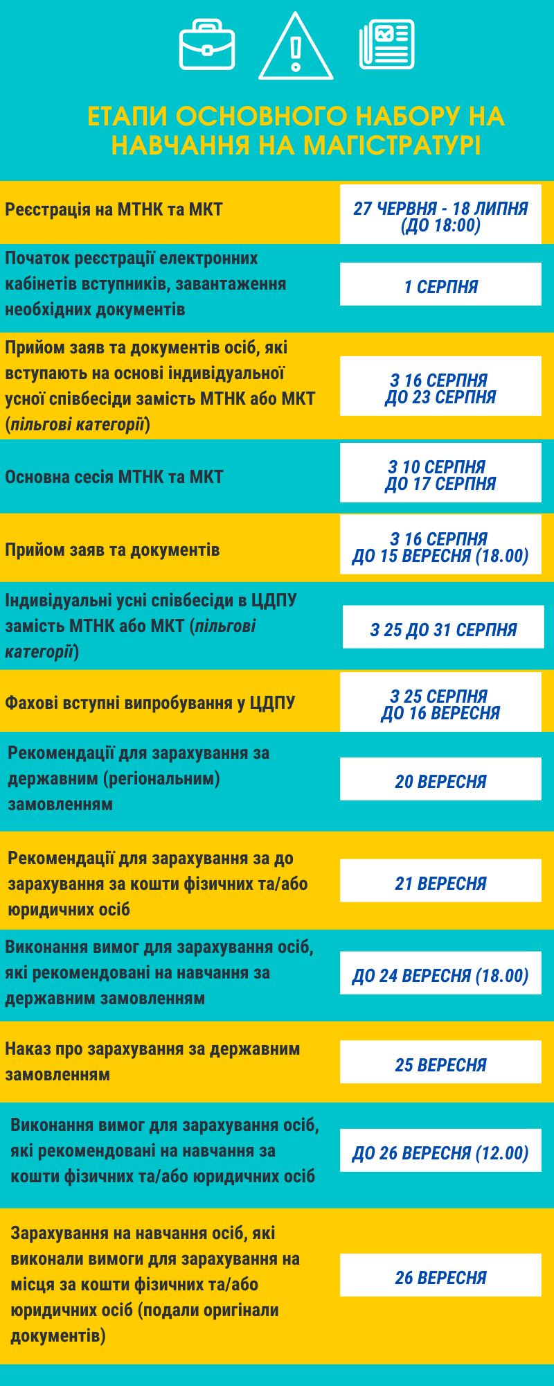 etap mag
