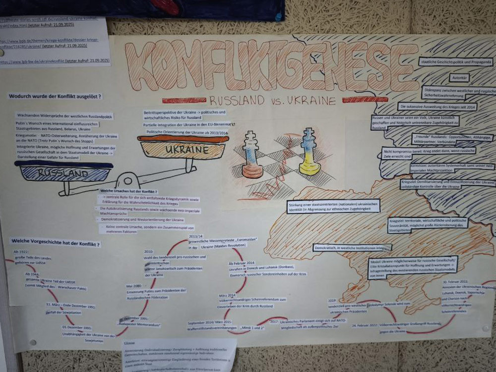 Студентка ЦДУ ім. В. Винниченка взяла участь у програмі відвідування німецьких шкіл