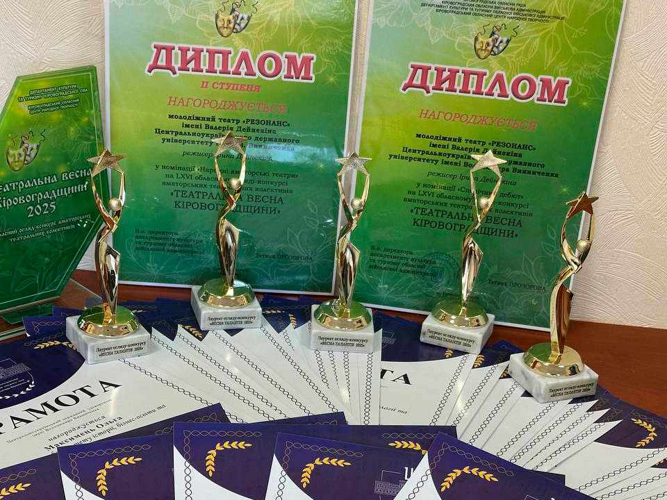 Гала-концерт «Весна талантів 2025» — свято креативу та студентської єдності