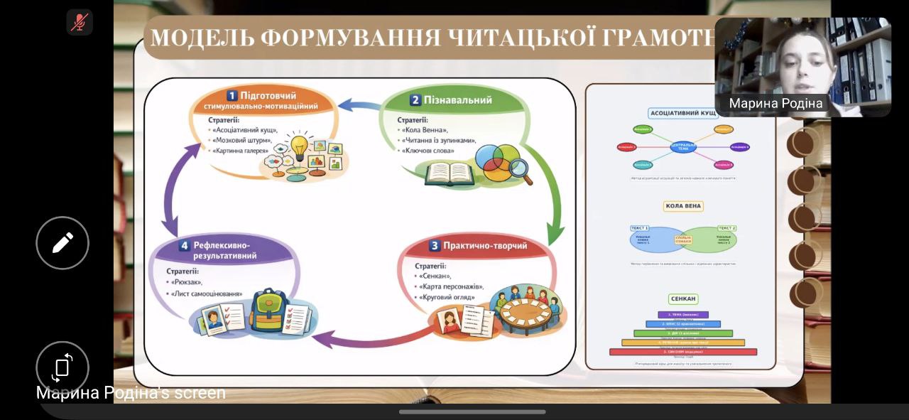 Vseukrainskyi konkurs Pochatkova osvita 2