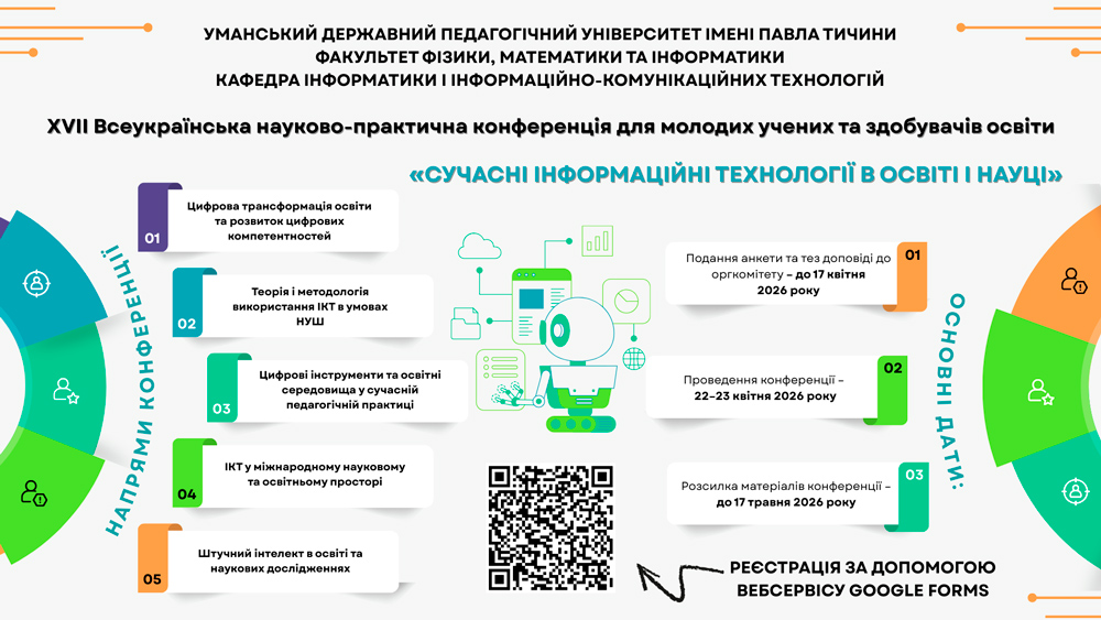 Участь у Всеукраїнській конференції «СІТОН»