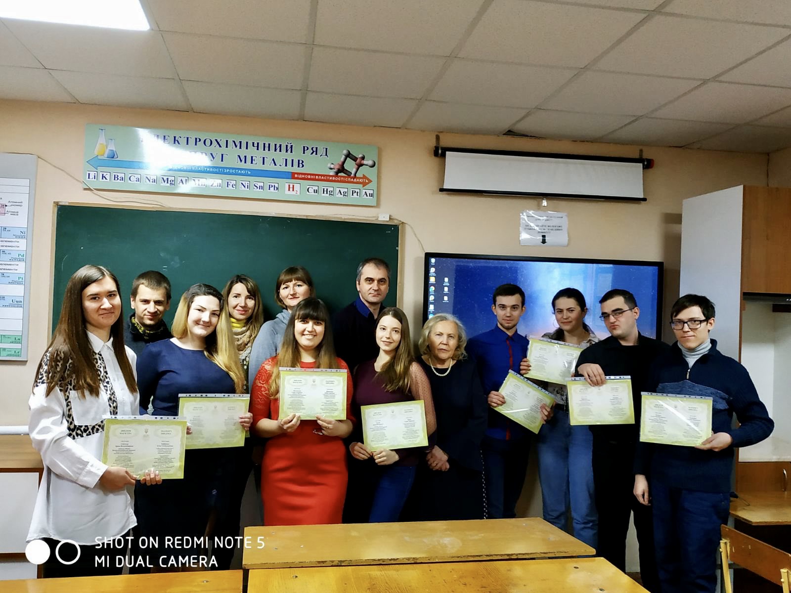 Vivat магістрам-випускникам природничо-географічного факультету 2020!
